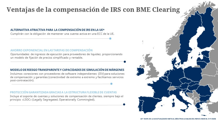 Ventajas IRS